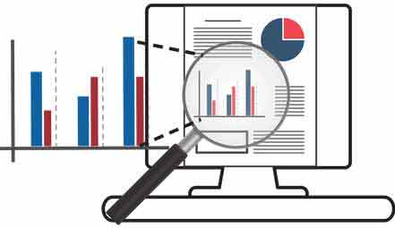 Proactive Monitoring