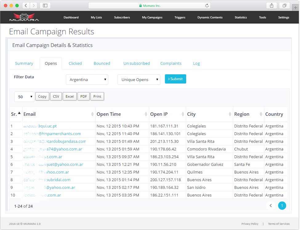 Multi SMTP/MTA- IP Rotation