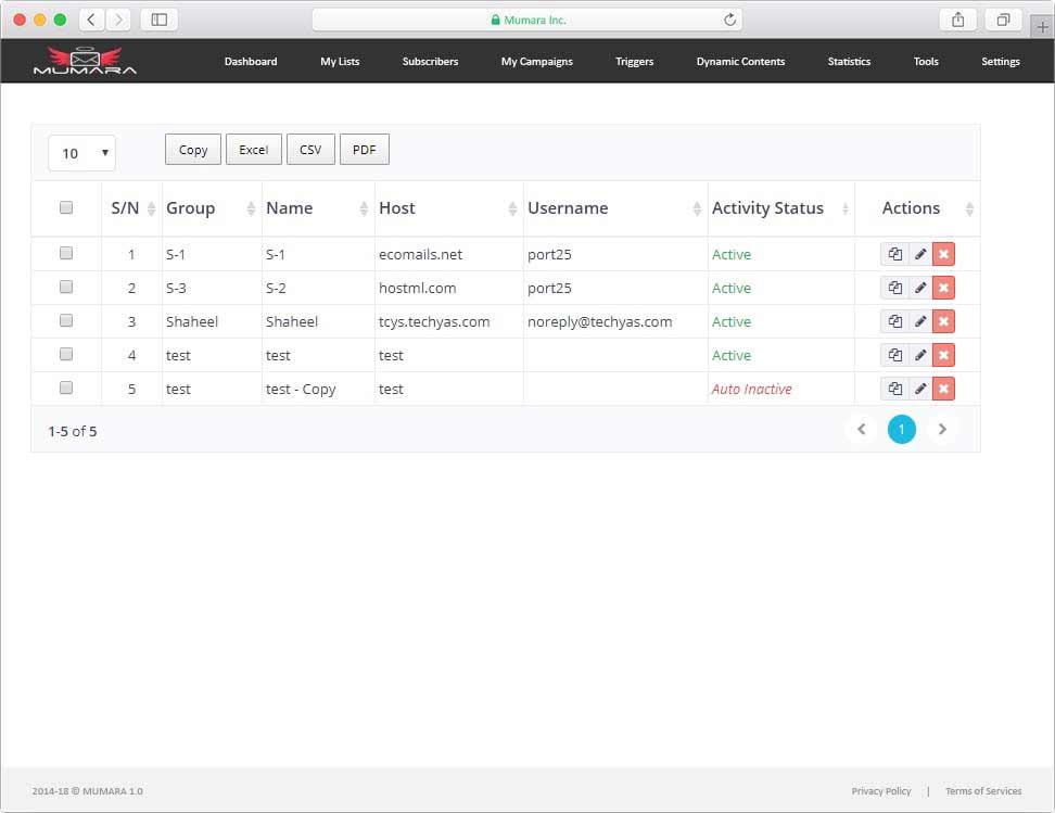 Multi SMTP/MTA- IP Rotation