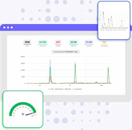 Mumara Email Delivery
