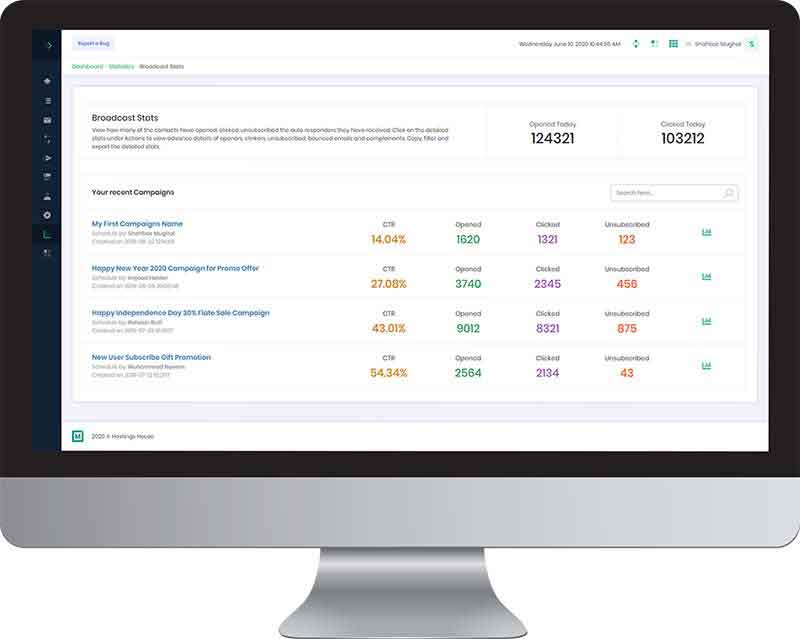 Checkout How Cool the Open/Click Numbers Look