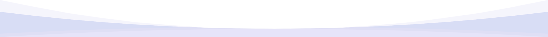 Builder to Create Amazing & Aesthetically striking HTML Rich Emails